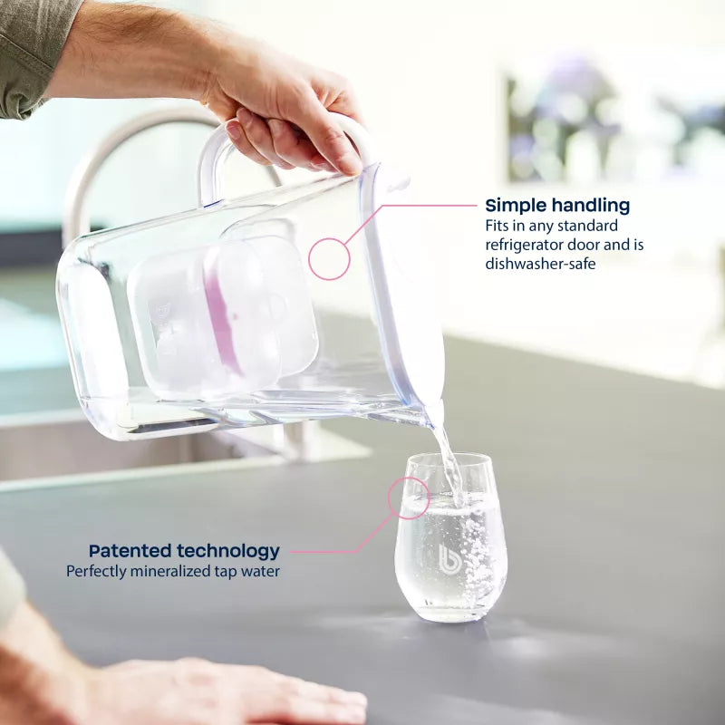 AQUAlizer-Glas-EN_800x800